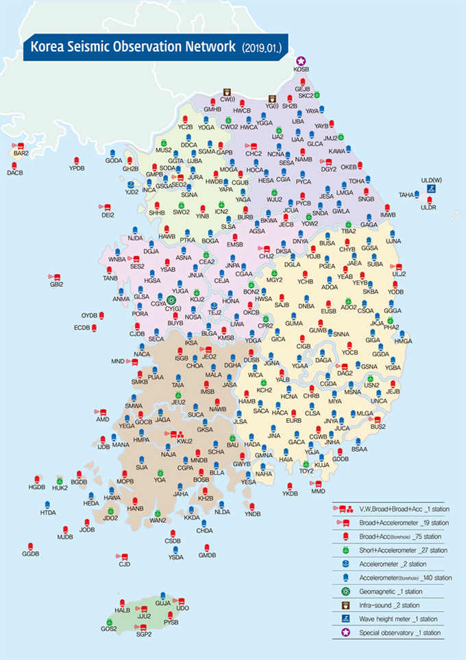 Korea national Sesmography Network(KNSN)