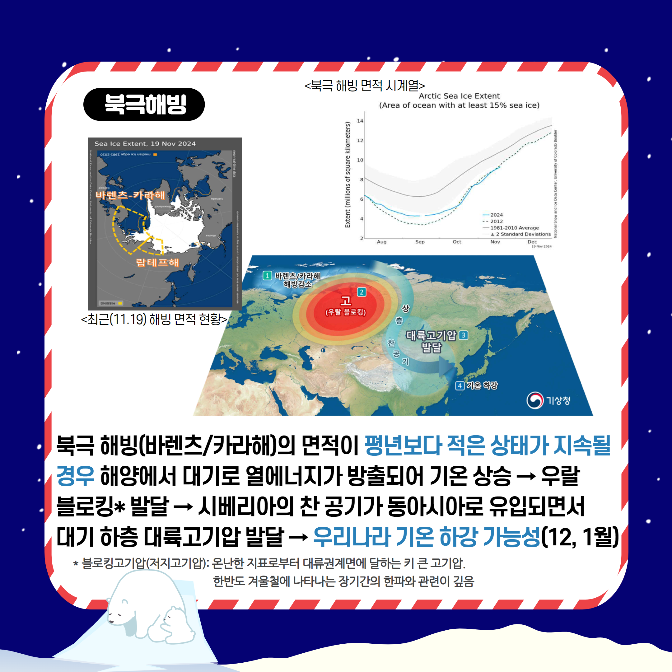 ϱغ, ϱغ(ٷ/ī)  ⺸  ° ӵ  ؾ翡   Ǿ »->  *ŷ ߴ -> ú  Ⱑ ƽþƷ ԵǸ鼭    ߴ -> 츮  ϰ ɼ(12,1) *ŷ():³ ǥκ ǰ鿡 ϴ Ű ū, ѹݵ ܿö Ÿ Ⱓ Ŀ  