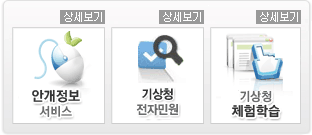 �Ȱ����� ����, ���û ���ڹο�, ���û ü���н� ��� ��ũ