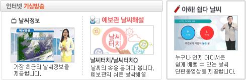 ���ͳ� ����� �ٷΰ���, �������� ���ͳ� ����� ��������