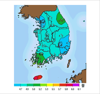 �ֱ� 20�Ⱓ ��� ������ ����