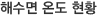 해수면 온도 현황