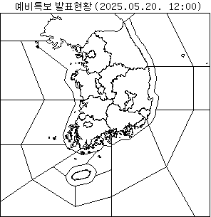 예비 기상특보 현황