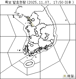 ±â»óƯº¸ ÇöȲ