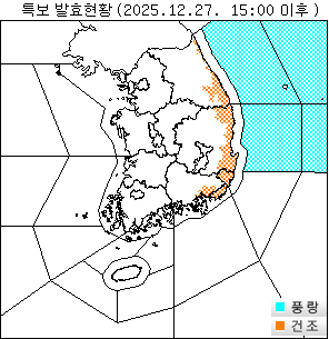 ���Ư�� ��Ȳ