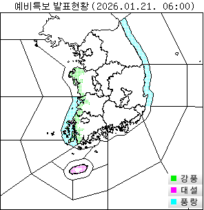 ���� ���Ư�� ��Ȳ