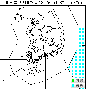 ���� ���Ư�� ��Ȳ