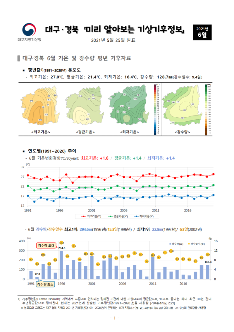 20210525-뱸 ̸ ˾ƺ (2021 6)001.png