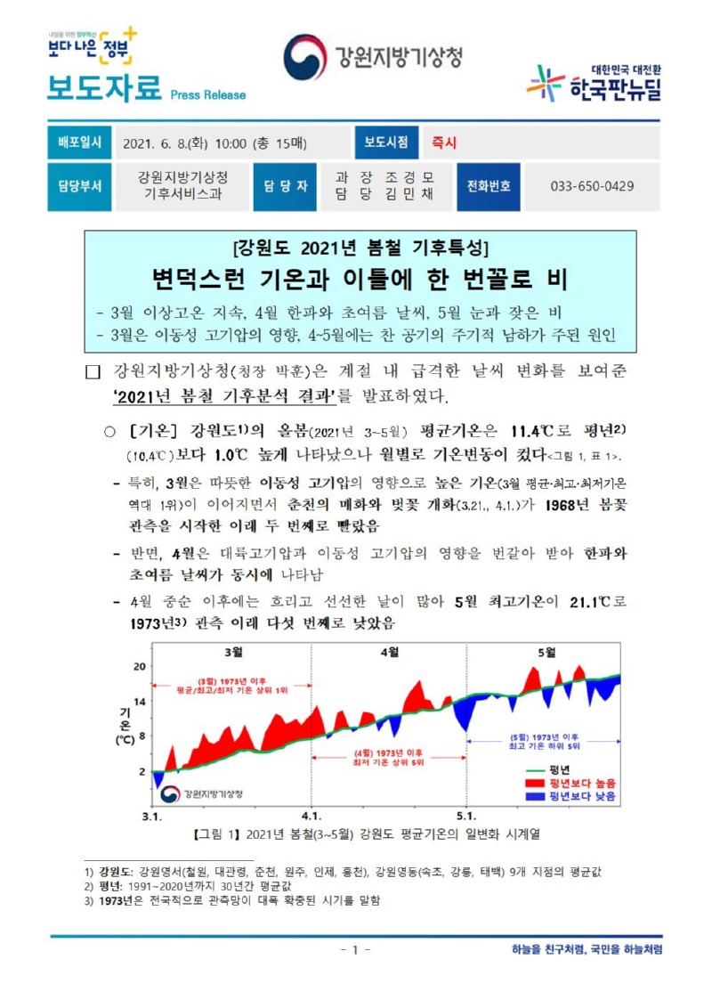 (보도자료)강원도 2021년 봄철 기후특성001.jpg