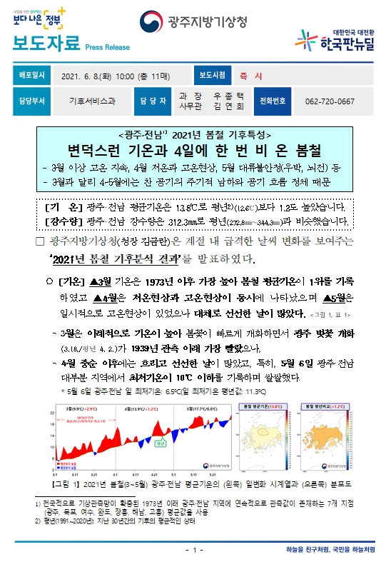 광주전남 2021년 봄철 기후특성.PNG