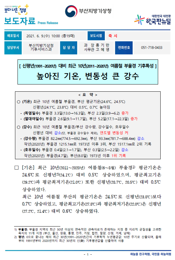 [보도자료] 신평년 대비 최근 10년 여름철 부울경 기후특성.PNG