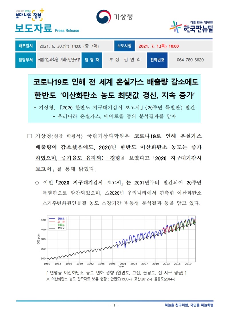 210701_보도자료_코로나19로 인해 전 세계 온실가스 배출량 감소에도 한반도 ‘이산화탄소 농도 최댓값 경신, 지속 증가’001.jpg