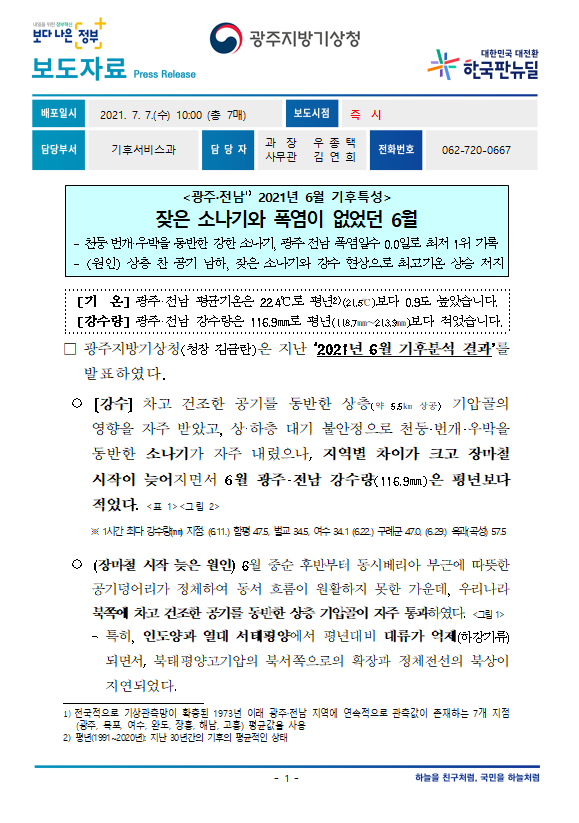 광주전남 2021년 6월 기후특성.PNG