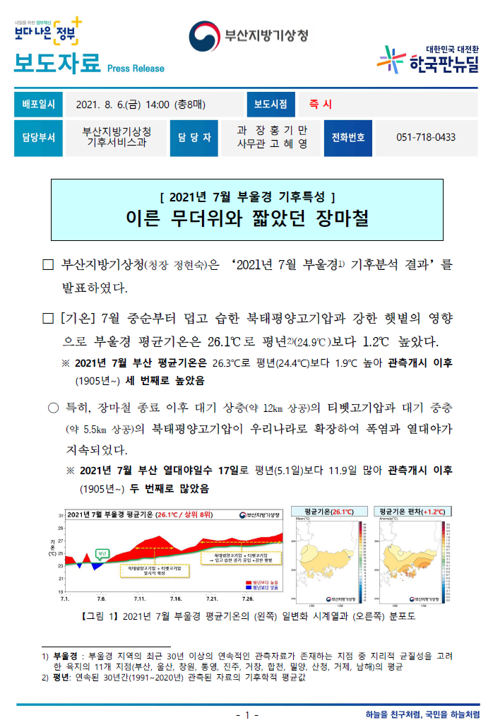 [보도자료] 2021년 7월 부울경 기후특성.PNG