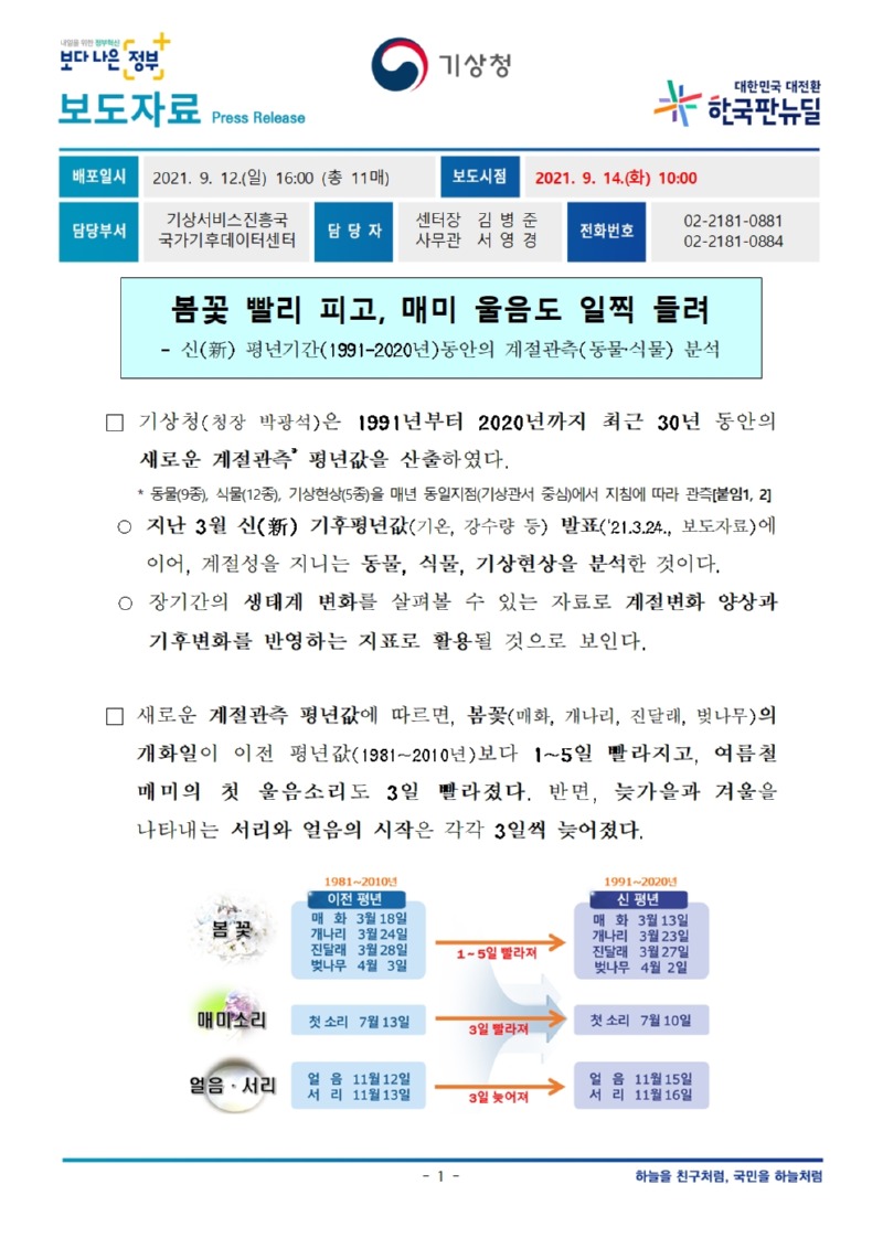 210914_보도자료_봄꽃 빨리 피고, 매미 울음도 일찍 들려001.jpg