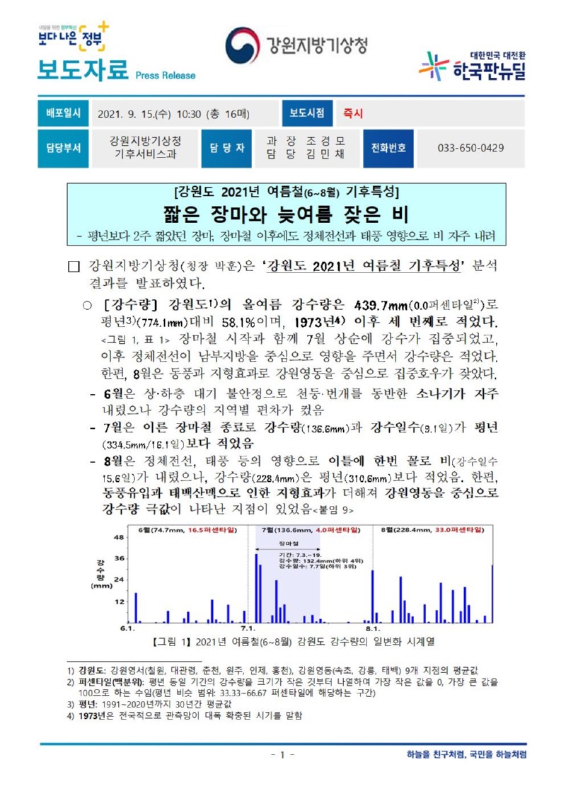 (보도자료)강원도 2021년 여름철 기후특성001.jpg