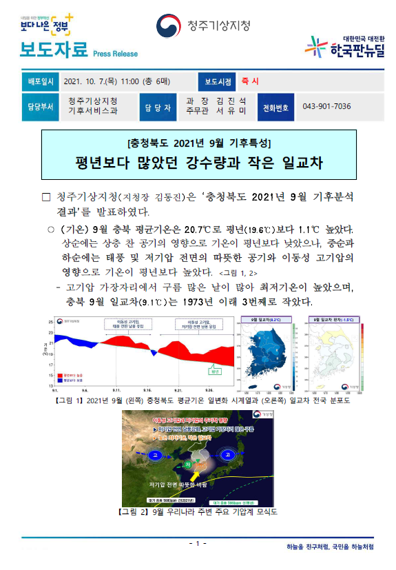 충청북도 2021년 9월 기후특성.PNG