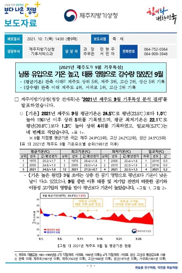 [보도자료] 2021년 제주도 9월 기후특성.JPG