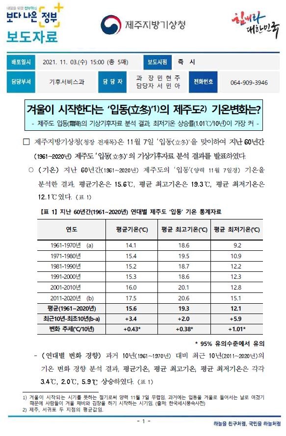 [보도자료] 제주도 입동 기상기후자료분석.JPG