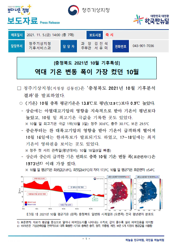 충청북도2021년10월기후특성.PNG