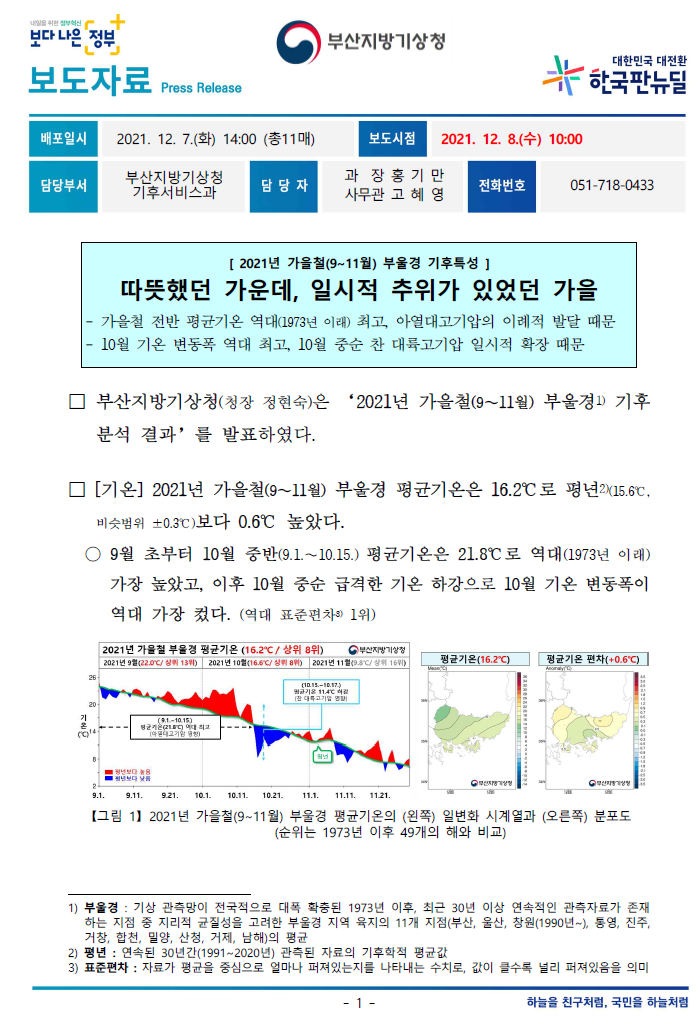 [보도자료] 2021년 가을철 부울경 기후특성.PNG