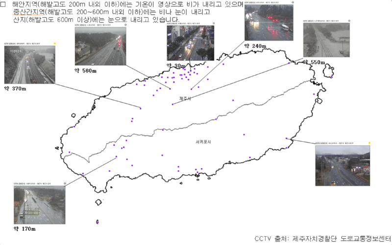 고도별 비눈.gif