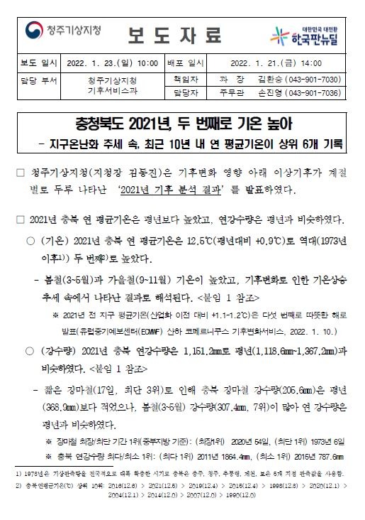 충청북도 2021년 기후특성.JPG