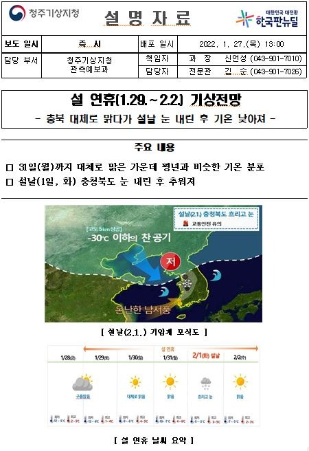 설 연휴 날씨 전망.JPG