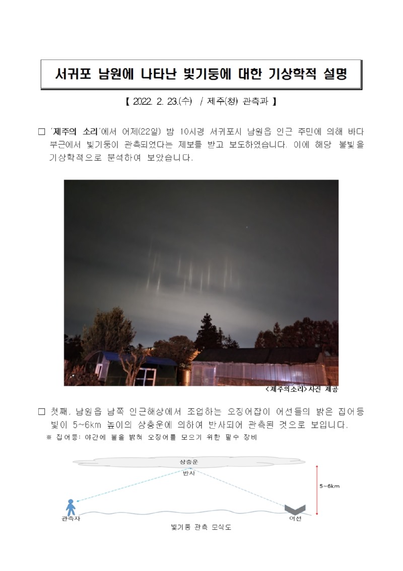 제주 서귀포에 나타난 빛기둥의 기상학적 설명001.jpg