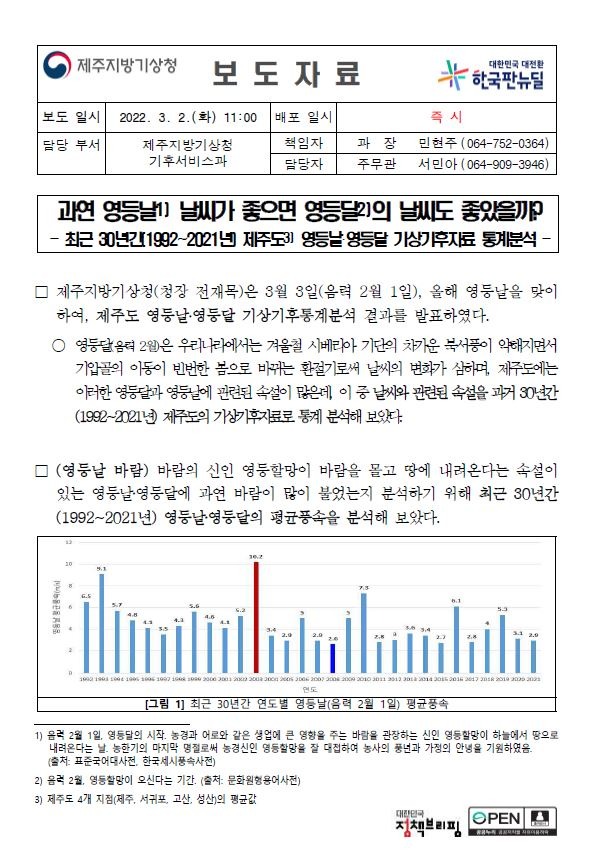 영등일 캡처.JPG
