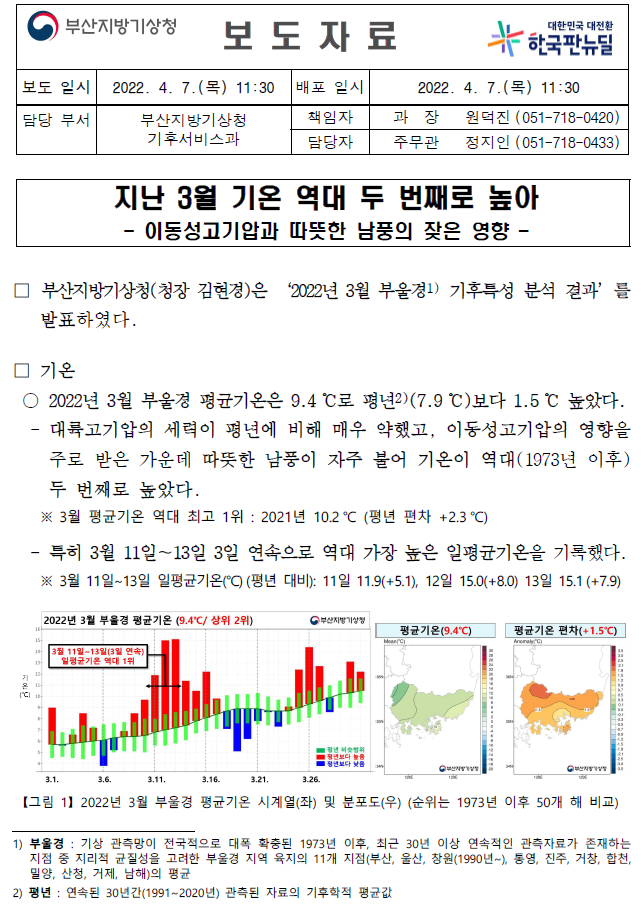 [보도자료] 2022년 3월 부울경 기후특성.PNG