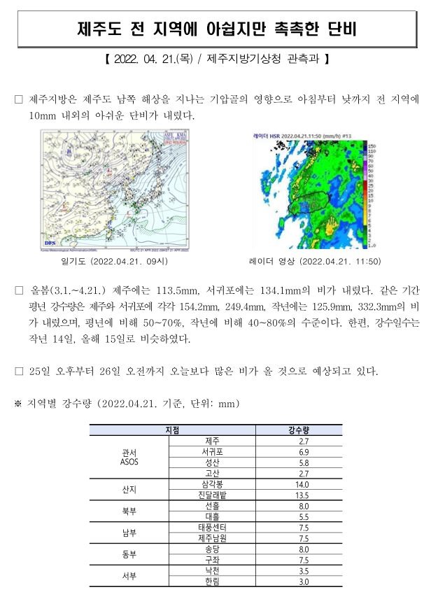 22.04.21. 제주지역에 단비.JPG