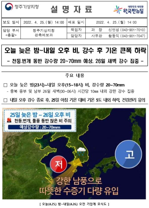 220425날씨설명자료.JPG