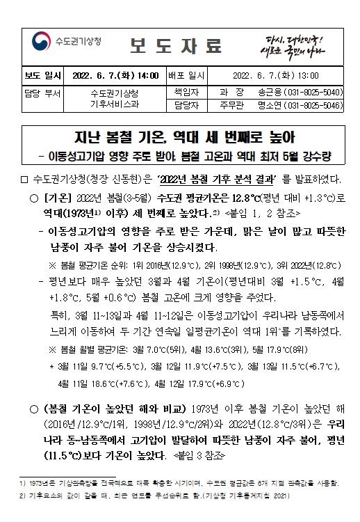 2022년수도권봄철기후특성.JPG