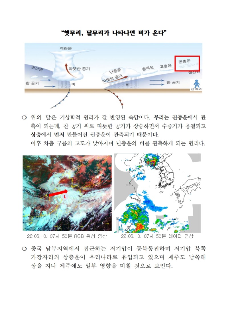 기상현상(햇무리) 관측(6.10.) 보고001.jpg