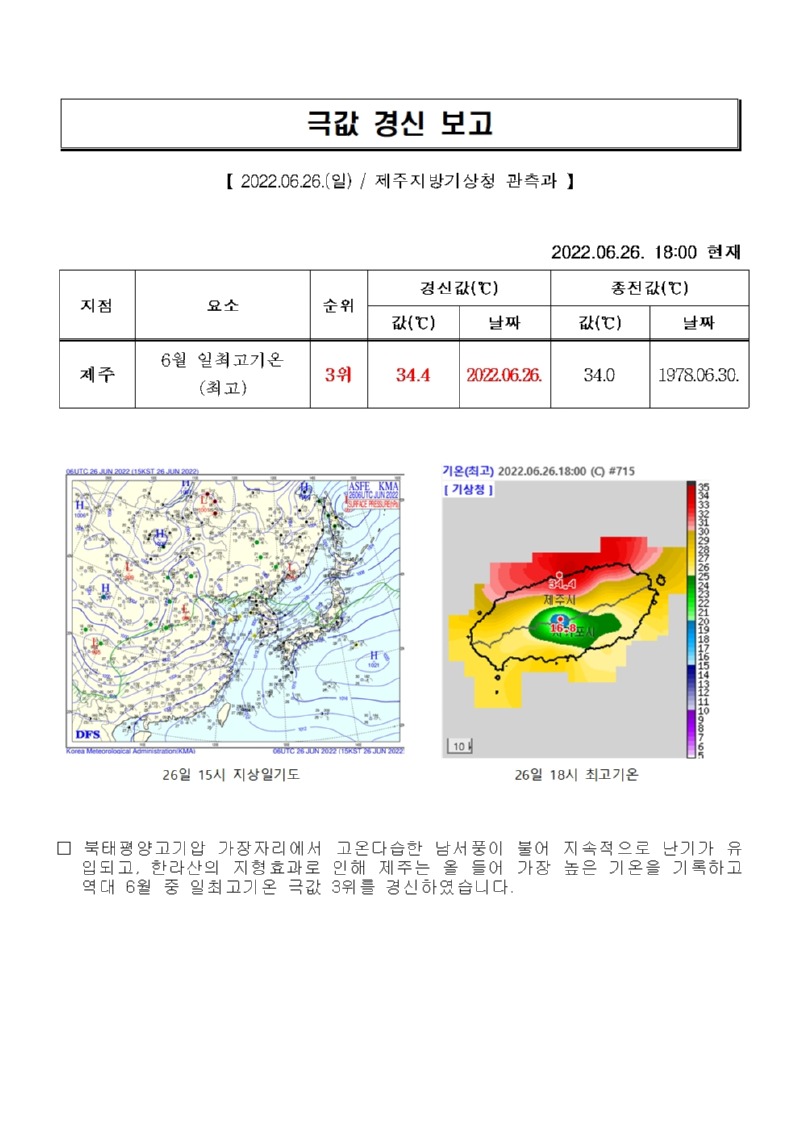 22.6.26.제주 6월 일최고기온 극값 경신001.jpg