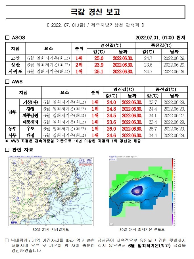 주석 2022-07-01 013154.JPG