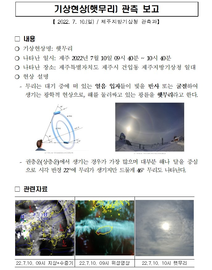 기상현상(햇무리) 관측_20220710.jpg
