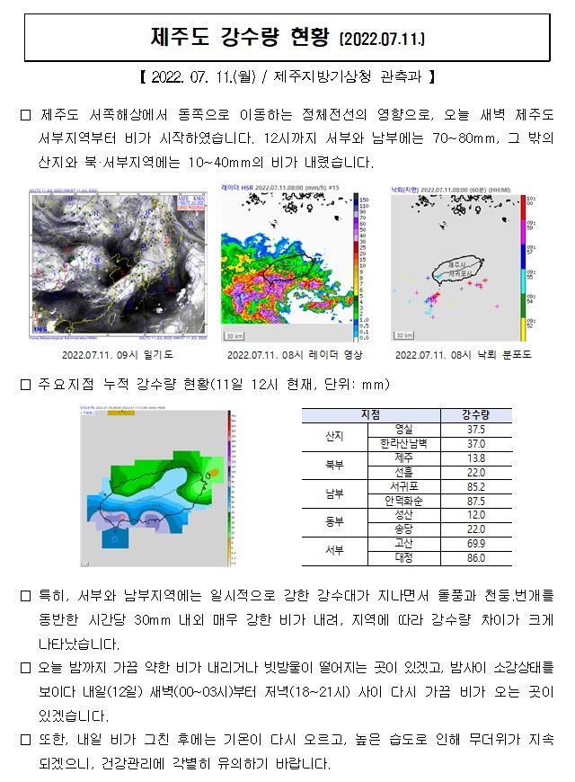 제주도 강수량 현황(2022.07.11.).jpg