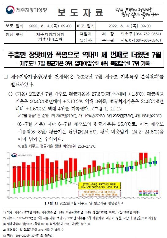 2022년 7월 제주도 기후특성.JPG