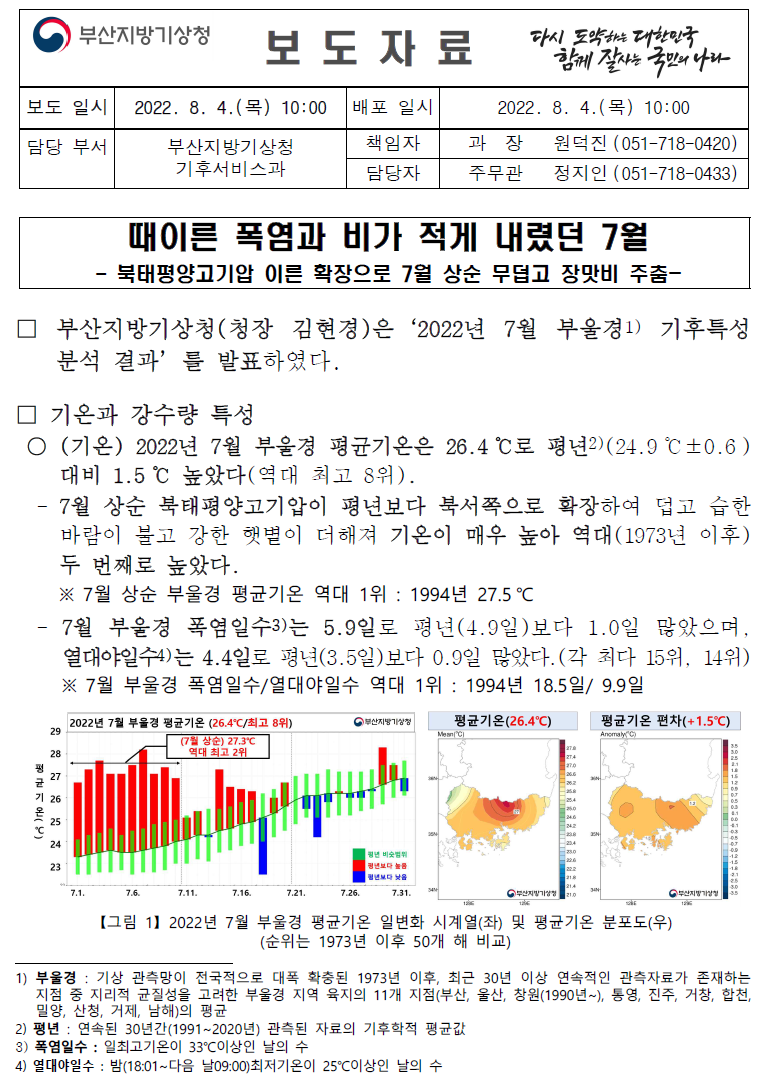 2022년 7월 부울경 기후특성.PNG