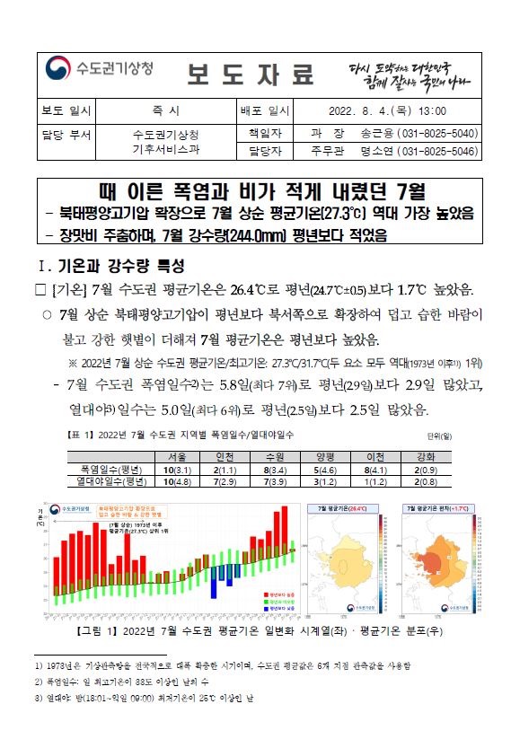 2022년 7월 기후특성.JPG