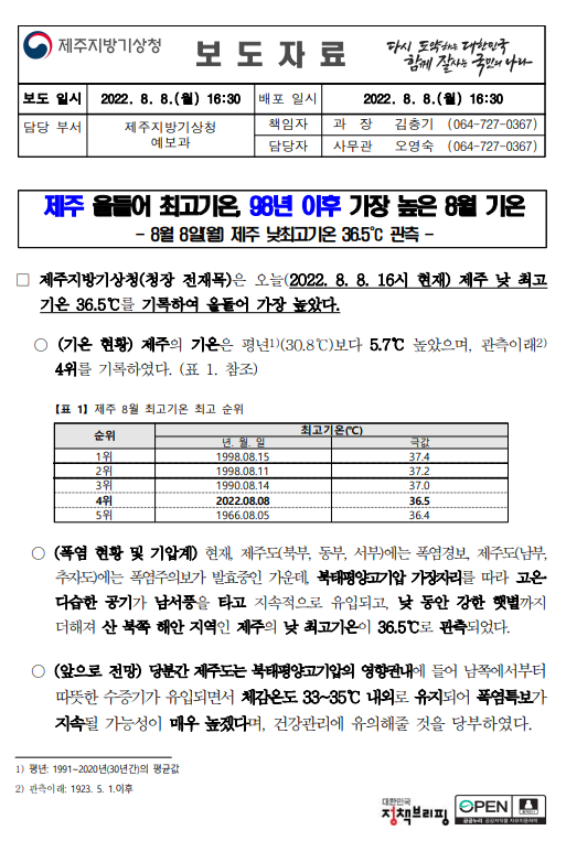 (220808) [보도자료] 2022년 8월 제주도 최고기온_최종.PNG