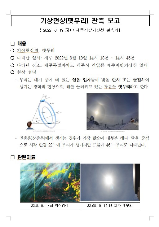 햇무리 관측.jpg