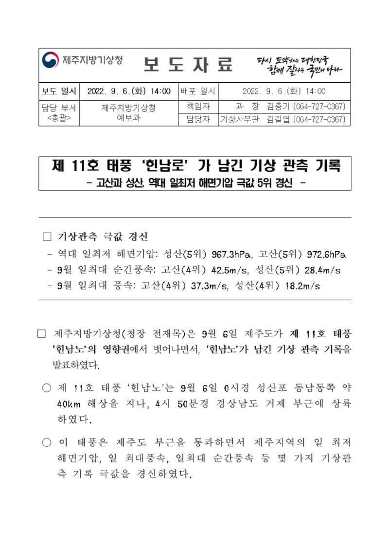 220906_보도자료_제11호 태풍 힌남노 가 남긴 기상 관측 기록v1001.jpg