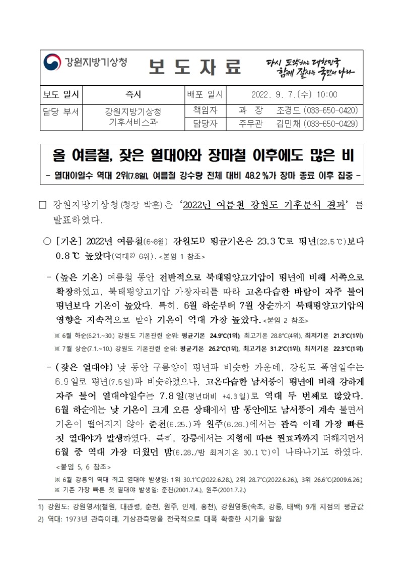 2022년 여름철 강원도 기후특성_최종본001.jpg