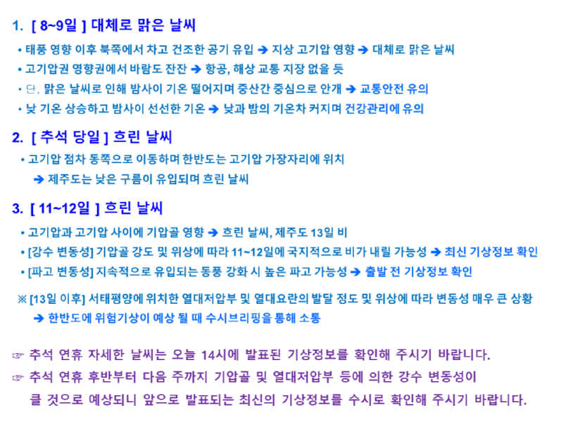 추석연휴 날씨 전망 요약2.PNG