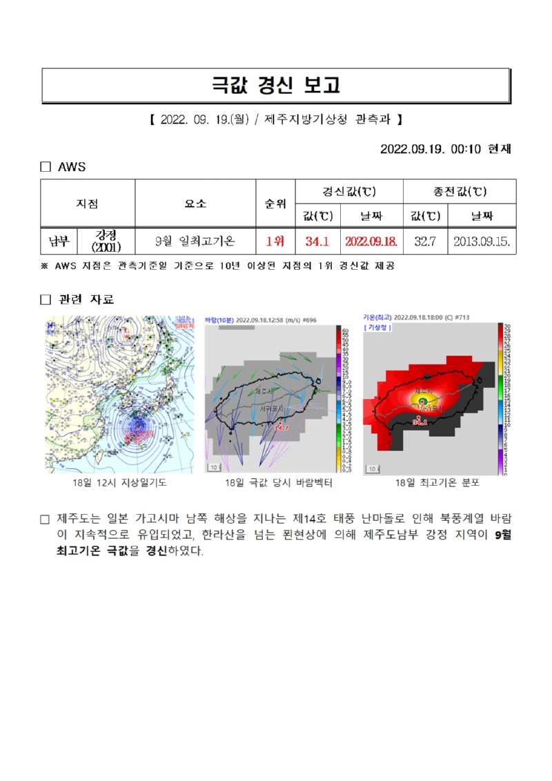극값경신보고_일최고기온(2022.09.18.)001.jpg