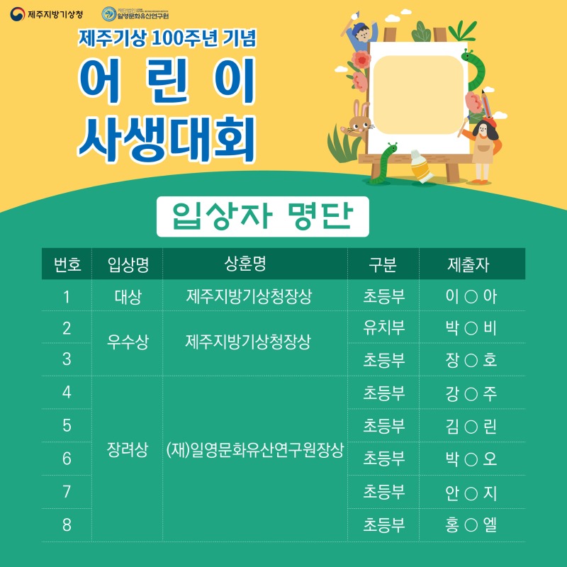 제주기상 100주년 기념 어린이 사생대회 입상작(카드뉴스형식) (1).jpg