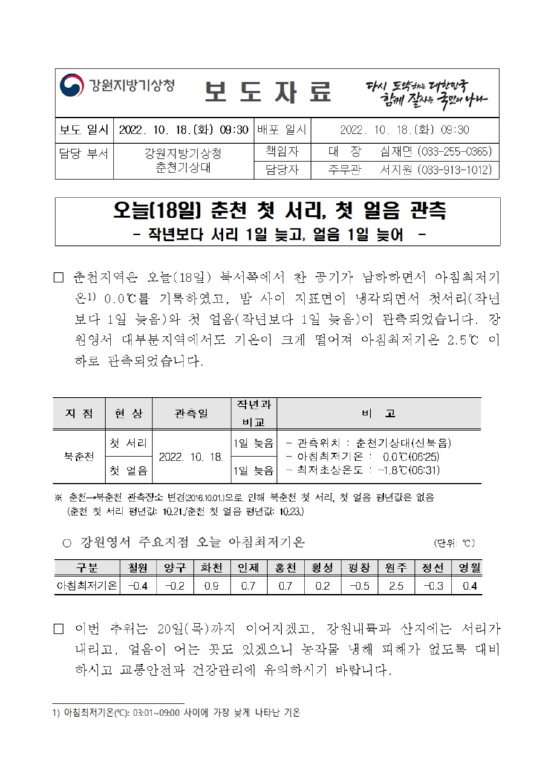 [보도자료] 2022년 춘천 첫 서리 첫 얼음 관측_20221018_최종001.jpg